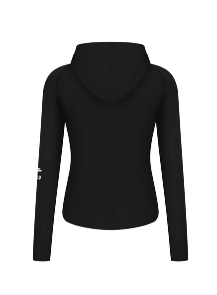 HEAT MODE TOP